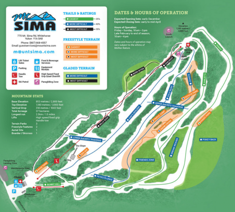MT Sima