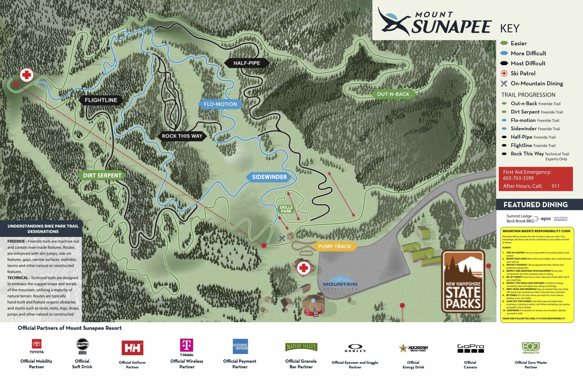 Mt. Sunapee Bike Map 2025