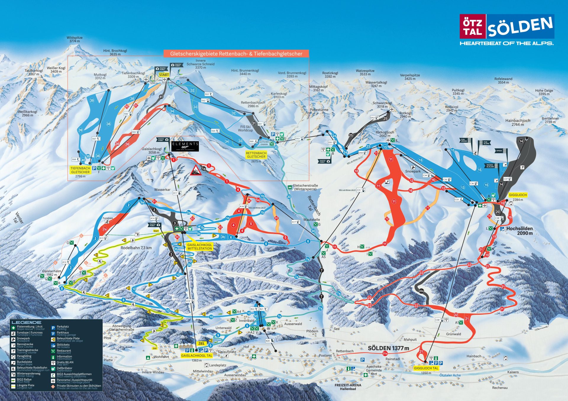 Sölden