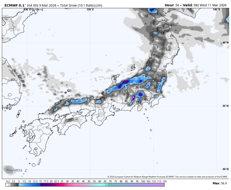 Prévisions SnowBrains : 10-20 cm pour certaines parties du Japon jusqu&rsquo;à mercredi, neige plus abondante à Hokkaido plus tard cette semaine