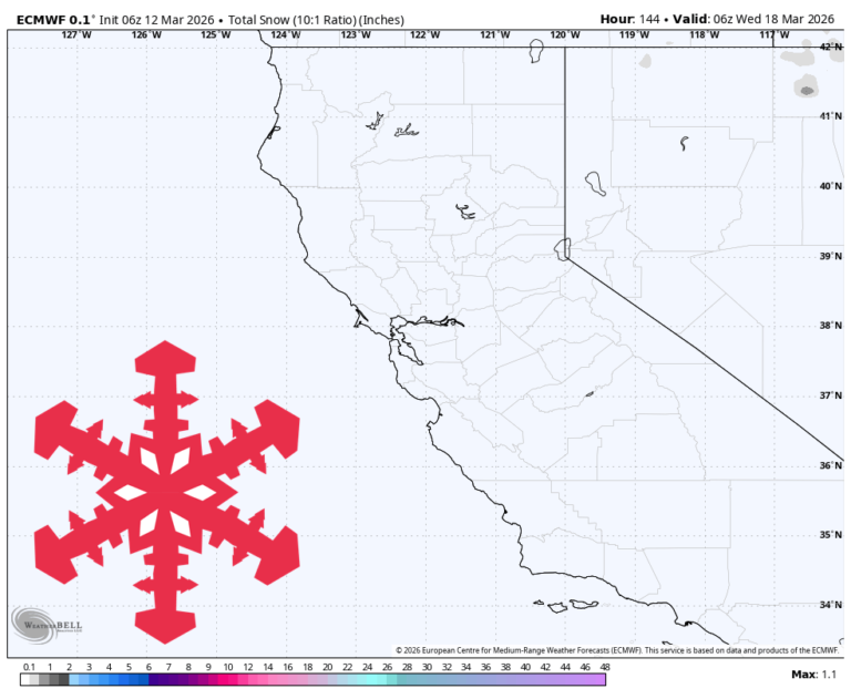 Prévisions SnowBrains : modèle californien chaud et sec sans nouvelle neige la semaine prochaine