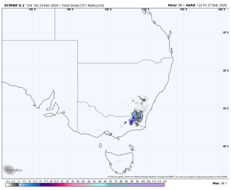 Prévisions SnowBrains : jusqu&rsquo;à 20 cm pour l&rsquo;Australie de jeudi soir à vendredi