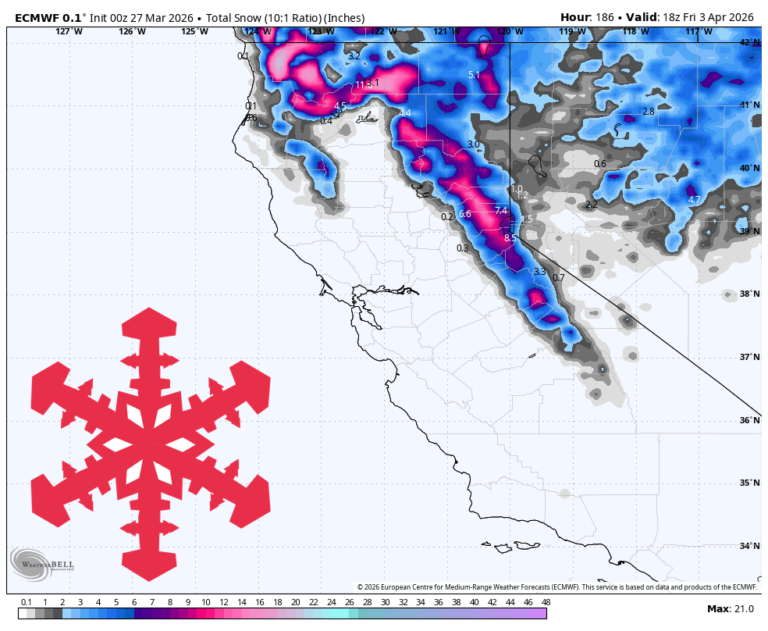 Prévisions SnowBrains : 1 à 2 pieds pour la Sierra de Californie jusqu&rsquo;à vendredi