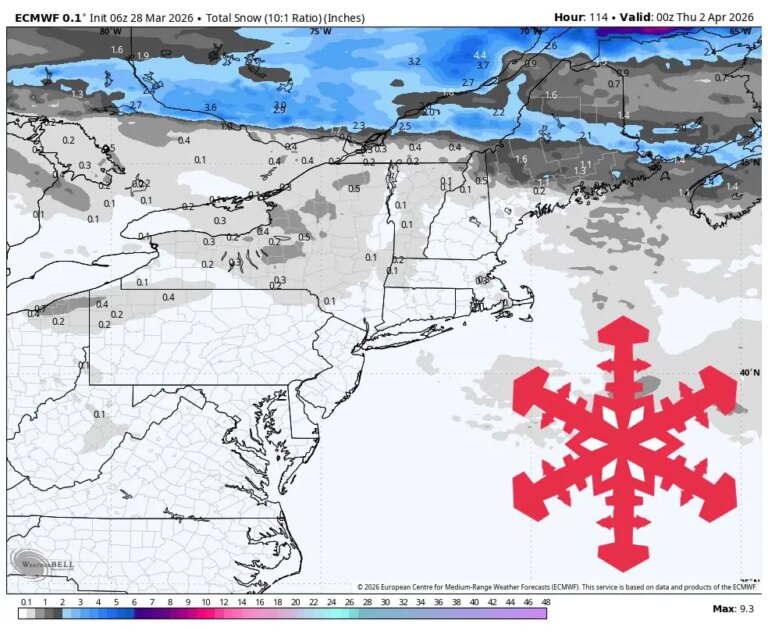 Prévisions SnowBrains : réchauffement venteux pour le nord-est, avec jusqu&rsquo;à 10 pouces au Québec