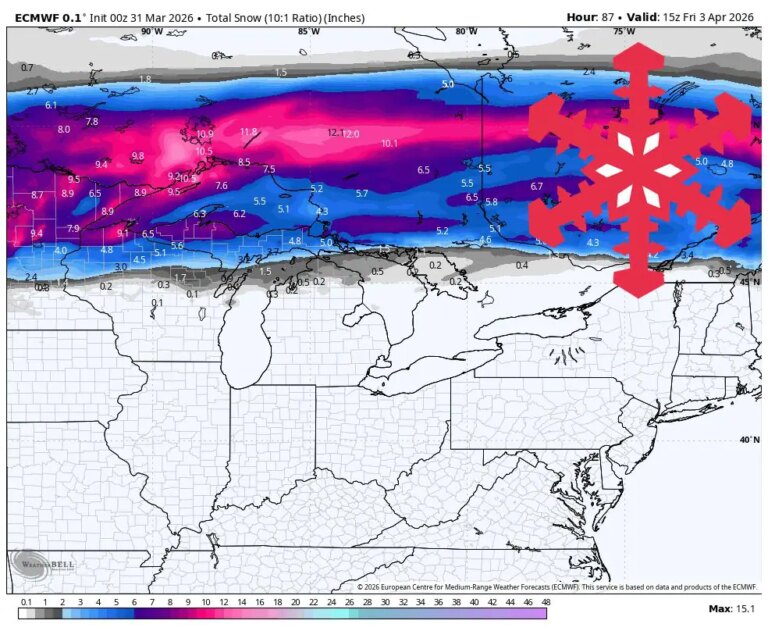 Prévisions SnowBrains : modèle actif dans le Midwest avec 6 à 10 pouces près du lac Supérieur de jeudi à vendredi