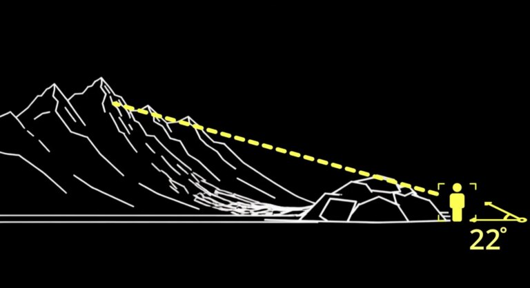 (VIDÉO) Récapitulatif final d&rsquo;un guide de montagne sur l&rsquo;avalanche du lac Tahoe du 17 février 2026 qui a tué 9 skieurs de hors-piste