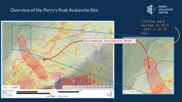 Rapport officiel des avalanches de Castle Peak
