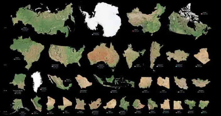Comparer la taille réelle de chaque pays