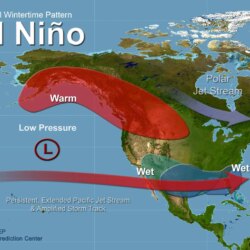 Qu’est-ce qui cause réellement El Niño – et pourquoi cela change l’hiver partout