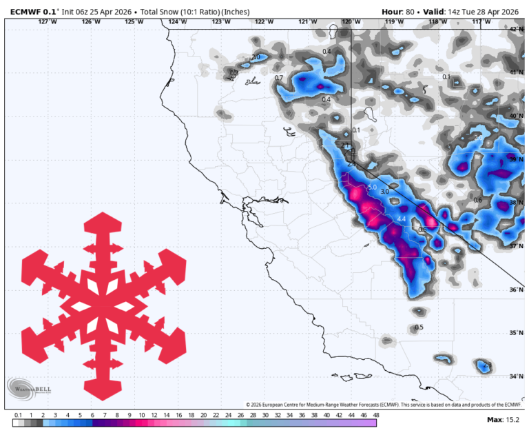 Prévisions SnowBrains : léger 5 à 10 pouces pour la Sierra de Californie, puis plus chaud