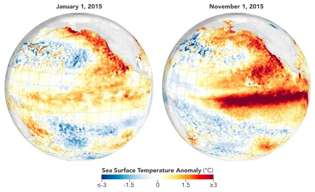 qu'est-ce qui cause El Niño