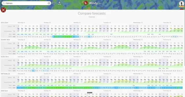 application venteuse 