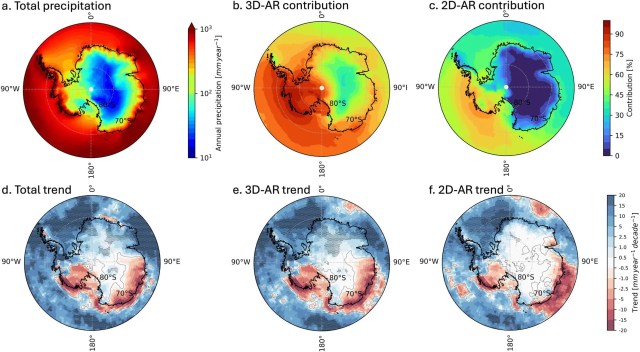 rivière atmosphérique antarctique 3d