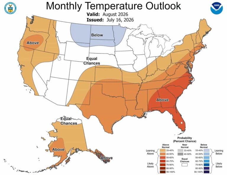 Perspectives de la NOAA pour août 2026 : le sud-est cuit tandis que le sud-ouest est trempé