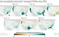Comment El Niño influence-t-il les chutes de neige aux États-Unis ?