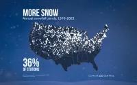 Tendances des chutes de neige aux États-Unis : là où la neige augmente et diminue