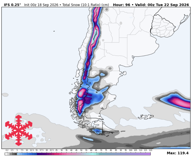 Prévisions SnowBrains : tempête de week-end de 50 à 70 cm pour l&rsquo;Amérique du Sud
