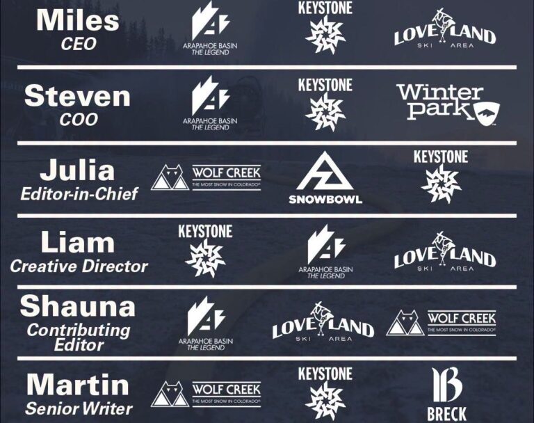 La course à l&rsquo;ouverture : quelle station l&rsquo;équipe SnowBrains prévoit-elle ouvrir en premier en 2026-2027