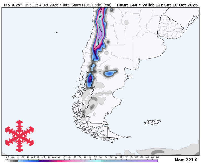 Prévisions SnowBrains : jusqu&rsquo;à 130 cm pour les Andes centrales en Amérique du Sud